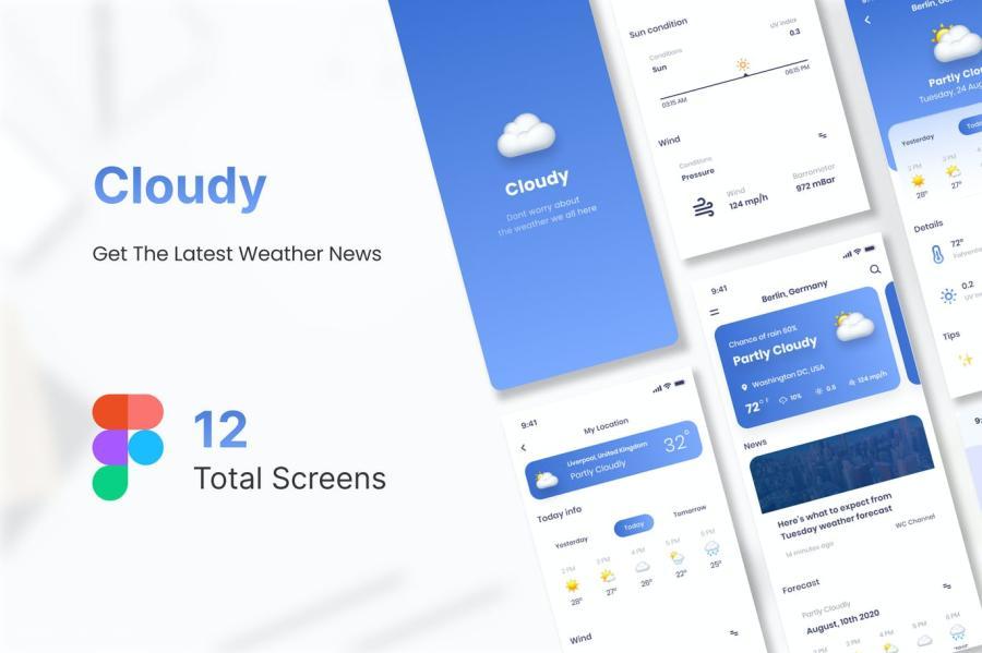 25xt-128183 Cloudy-Weather-Mobile-App-UI-Kit-Figmaz2.jpg