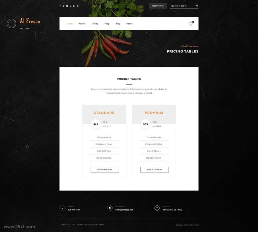 25xt-170220 AlFresco-–-eCommerce-Restaurant-HTML5-Templatez13.jpg