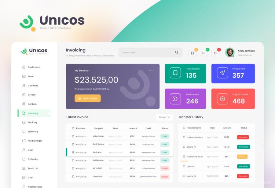 25xt-5042923 Unicos---Professional-Modern-Admin-Dashboard-Figmaz3.jpg