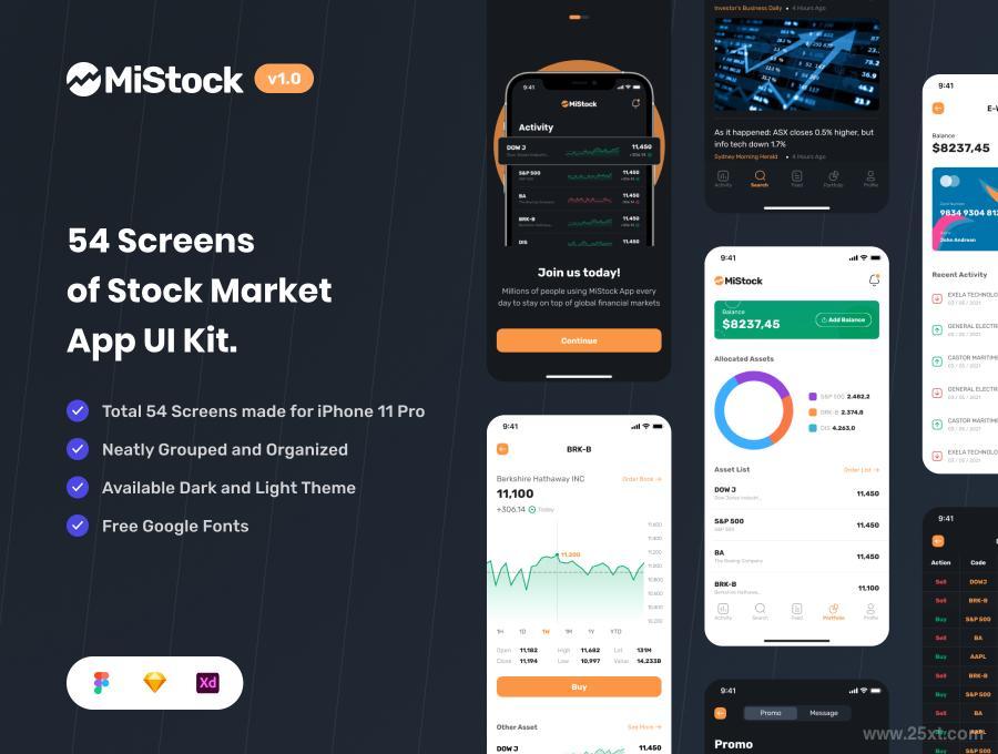 25xt-160599 MiStock-StockMarketandFinanceAppUIKitz3.jpg