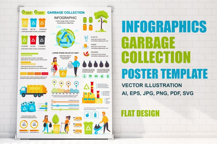 25xt-170650 Garbage-Infographics-Poster-Templatez2.jpg
