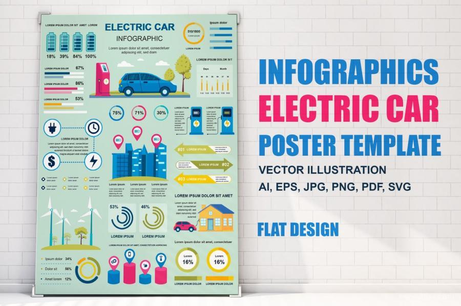 25xt-170656 Electric-Car-Infographics-Poster-Templatez2.jpg