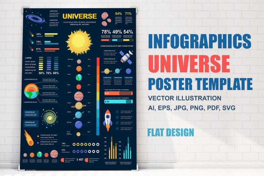 25xt-170658 Universe-Infographics-Poster-Templatez2.jpg