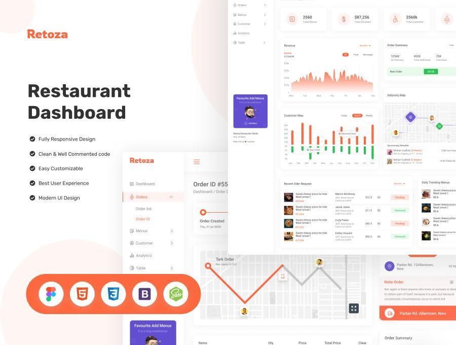 25xt-161783 Retoza-RestaurantDashboardDesignCodez3.jpg