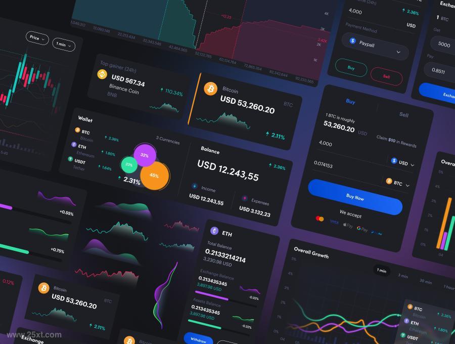 25xt-128490 Cryptolly-CryptocurrencyWebDashboardUIKitz6.jpg