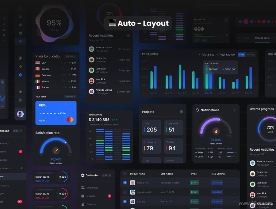 25xt-485277 Dashcube-DashboardUiKitz8.jpg