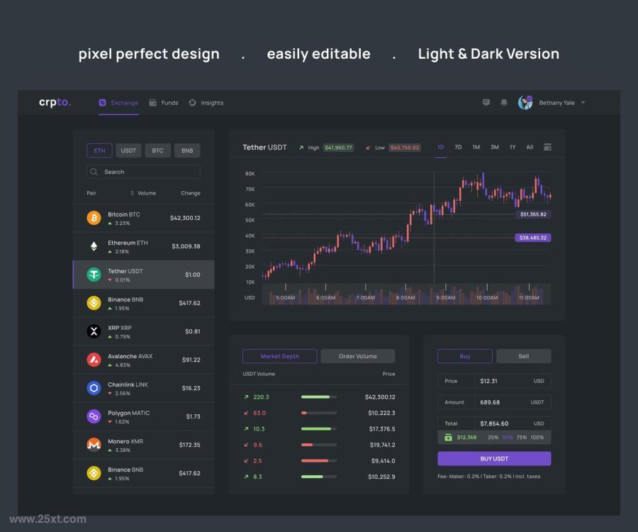 25xt-486730 Crpto---Crypto-Marketplace-Admin-Dashboardz4.jpg