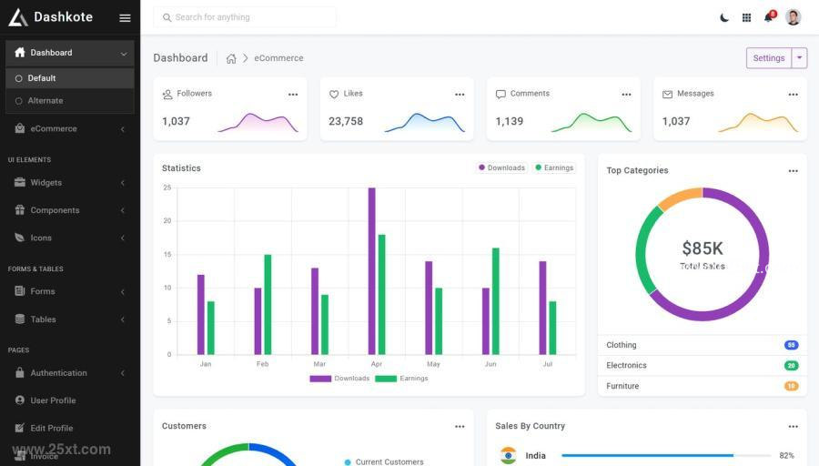 25xt-486817 Dashkote---Bootstrap5-Admin-Templatez3.jpg