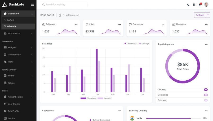 25xt-486817 Dashkote---Bootstrap5-Admin-Templatez4.jpg