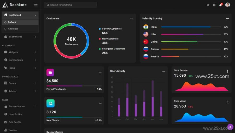 25xt-486817 Dashkote---Bootstrap5-Admin-Templatez5.jpg