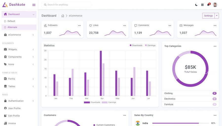 25xt-486817 Dashkote---Bootstrap5-Admin-Templatez7.jpg