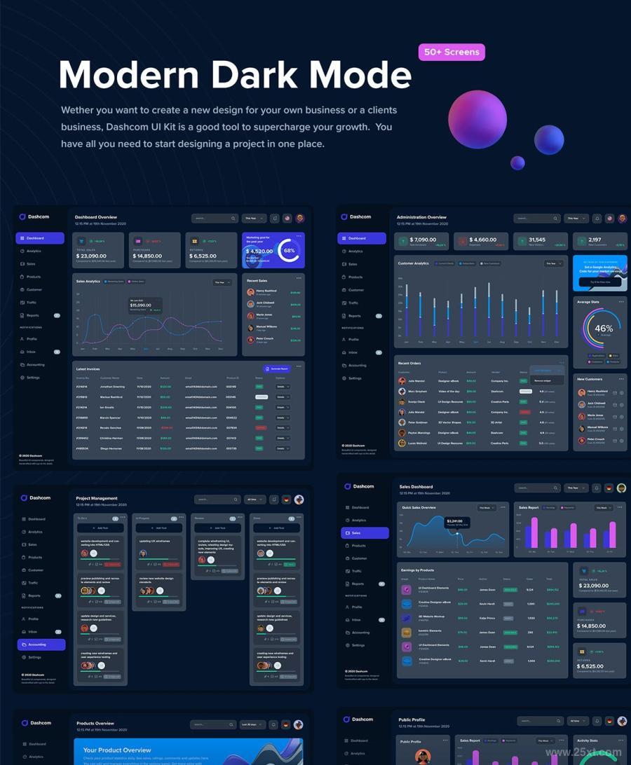 25xt-487187 Dashcom-UI-Dashboard-Kitz3.jpg