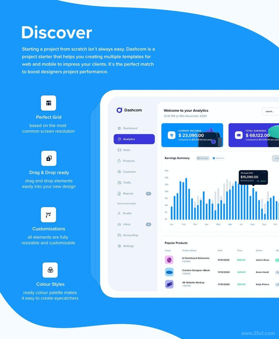25xt-487187 Dashcom-UI-Dashboard-Kitz8.jpg