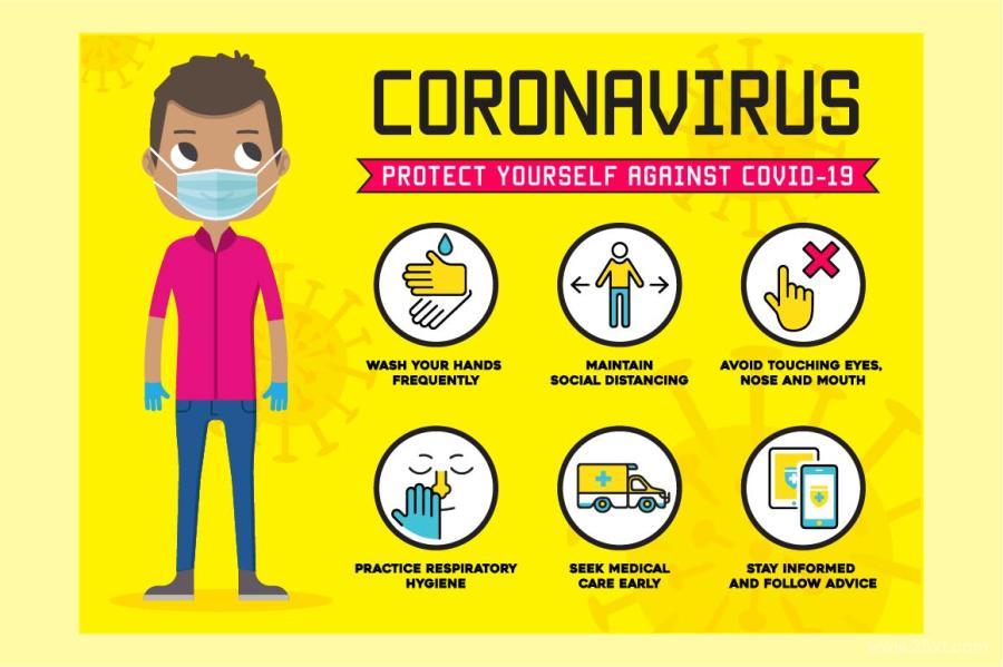 25xt-488011 Coronavirus-Prevention-Safety-Posters-COVID-19z10.jpg