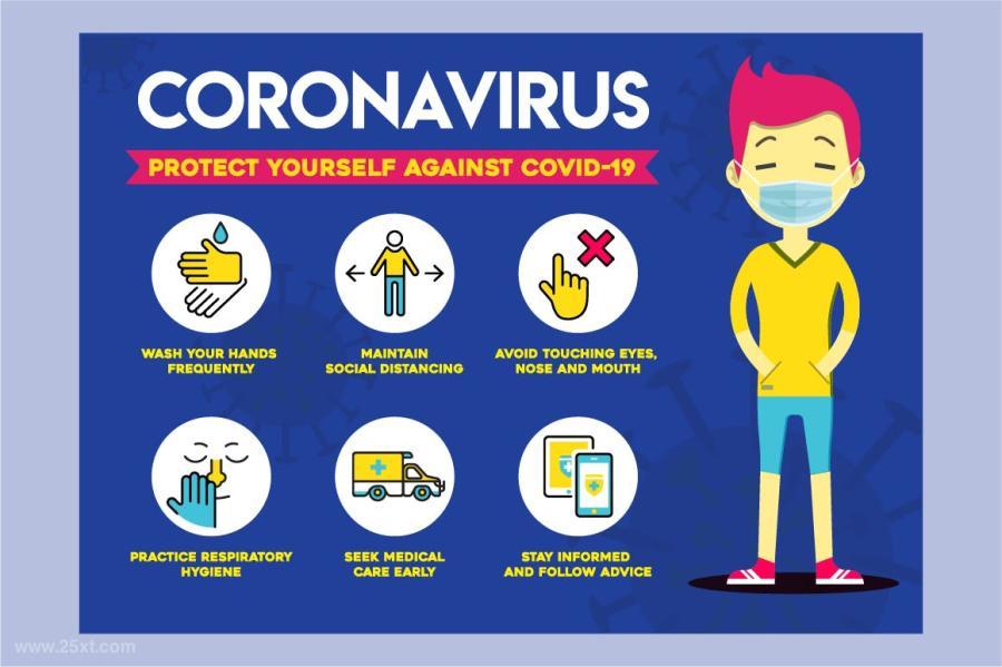 25xt-488011 Coronavirus-Prevention-Safety-Posters-COVID-19z11.jpg