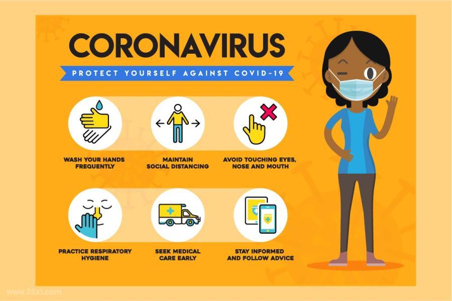 25xt-488011 Coronavirus-Prevention-Safety-Posters-COVID-19z14.jpg