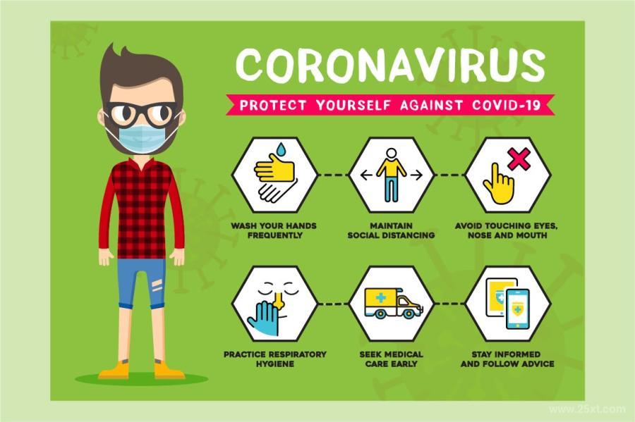 25xt-488011 Coronavirus-Prevention-Safety-Posters-COVID-19z9.jpg