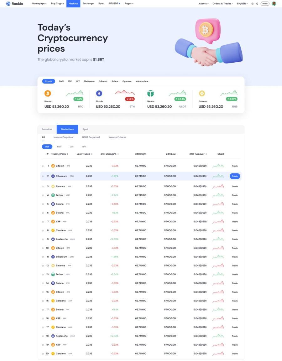 25xt-488260 Edit-Rockie-Crypto-Exchange-Figma-Templatez3.jpg