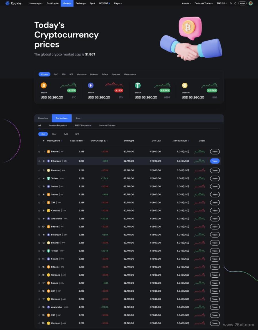 25xt-488260 Edit-Rockie-Crypto-Exchange-Figma-Templatez8.jpg