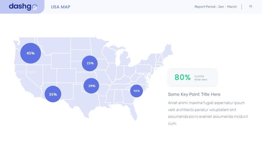 25xt-488379 Dashboard-Conversions-Leads-Keynotez10.jpg