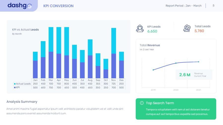 25xt-488379 Dashboard-Conversions-Leads-Keynotez11.jpg