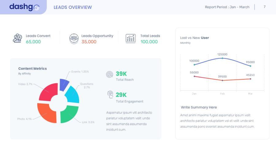 25xt-488379 Dashboard-Conversions-Leads-Keynotez12.jpg