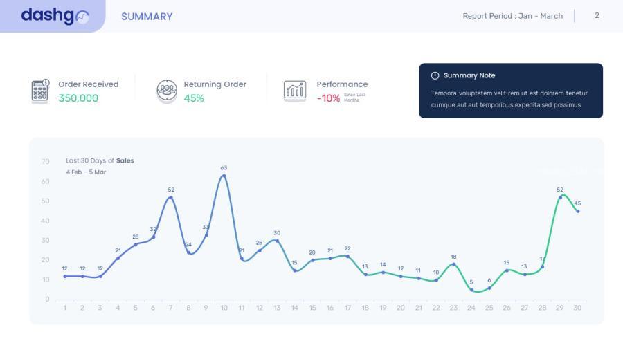 25xt-488379 Dashboard-Conversions-Leads-Keynotez13.jpg
