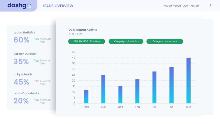 25xt-488379 Dashboard-Conversions-Leads-Keynotez4.jpg