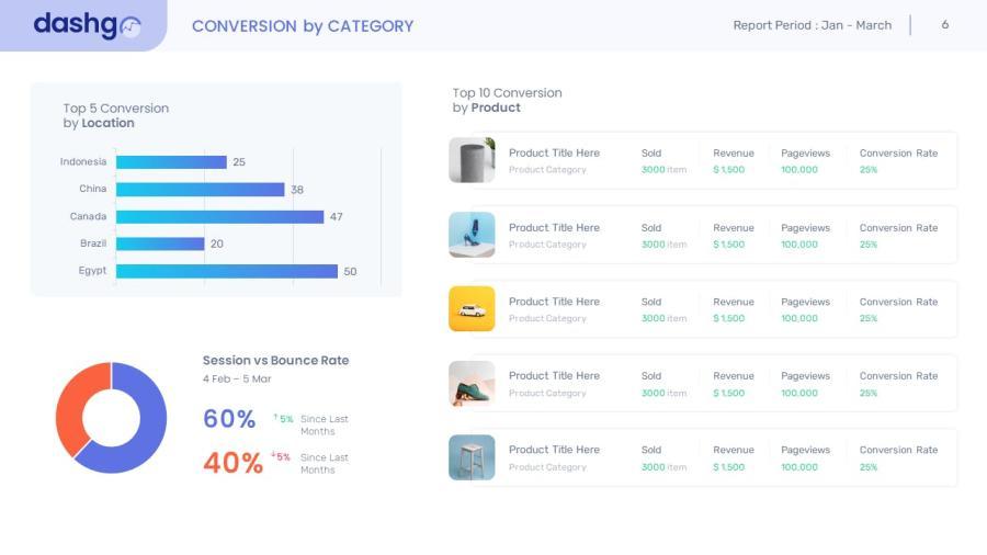 25xt-488379 Dashboard-Conversions-Leads-Keynotez7.jpg