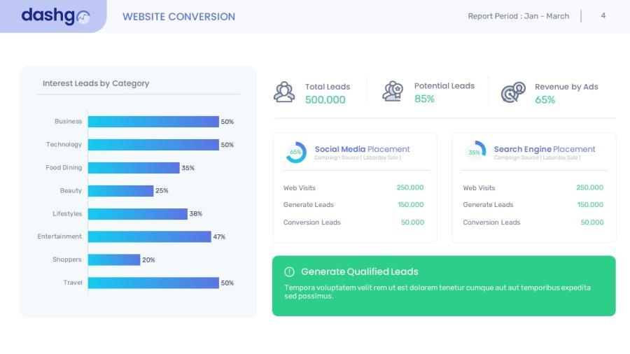25xt-488379 Dashboard-Conversions-Leads-Keynotez8.jpg