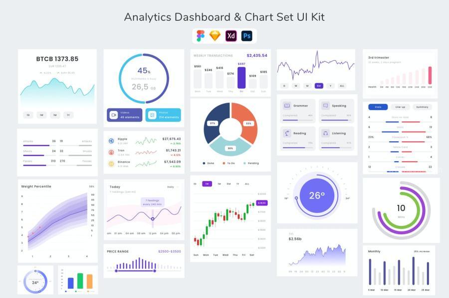 25xt-488603 Analytics-Dashboard--Chart-Set-UI-Kitz2.jpg
