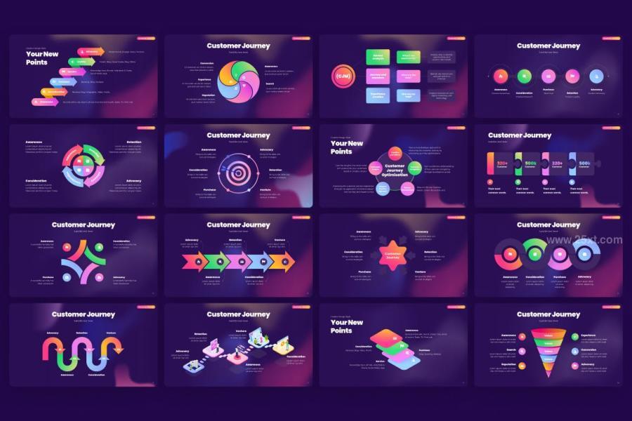 25xt-165490 Gradient-Customer-Journey-PowerPoint-Templatez3.jpg