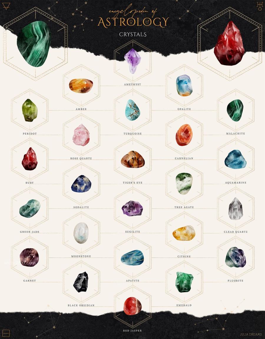 25xt-173872 Watercolor-Crystals-Gemstone-Minerals-Rocks-Gemsz3.jpg