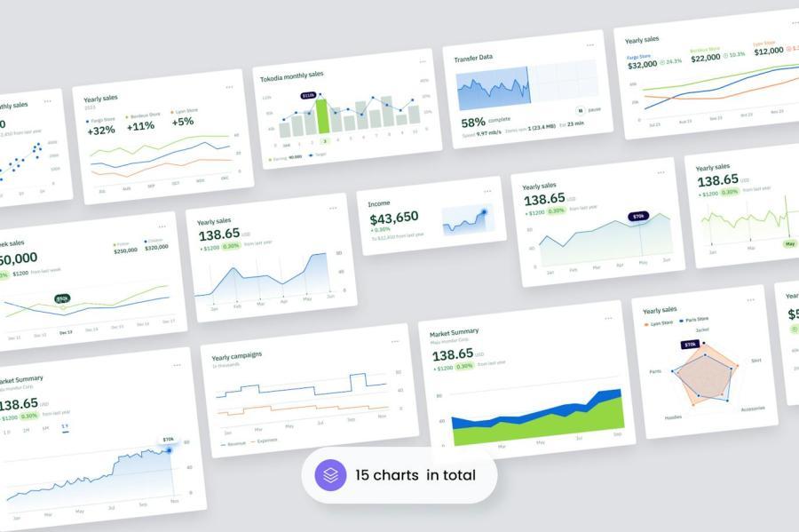 25xt-174945 Lany-Figma-Dashboard-Lines-Chart-Figma-UI-Kitz5.jpg