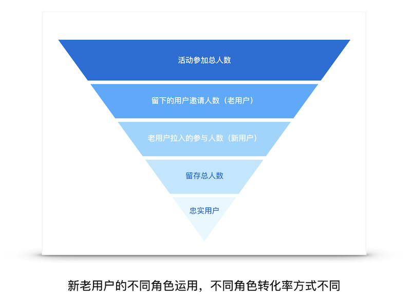 25xt-app优惠券设计-14.jpg