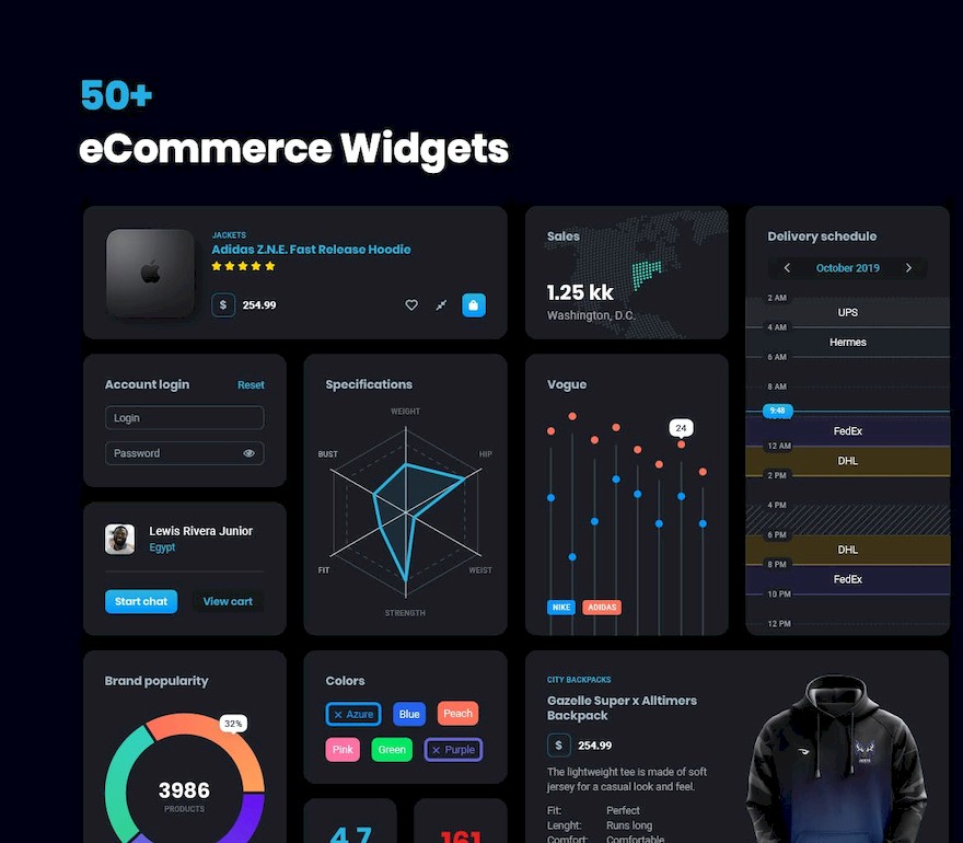 Dark cards – User Interface kit-3.jpg