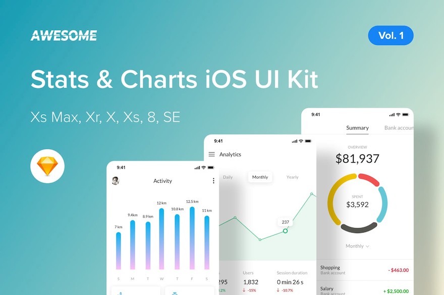 Awesome iOS UI Kit - Stats, Charts Vol. 1 (Sketch).jpg