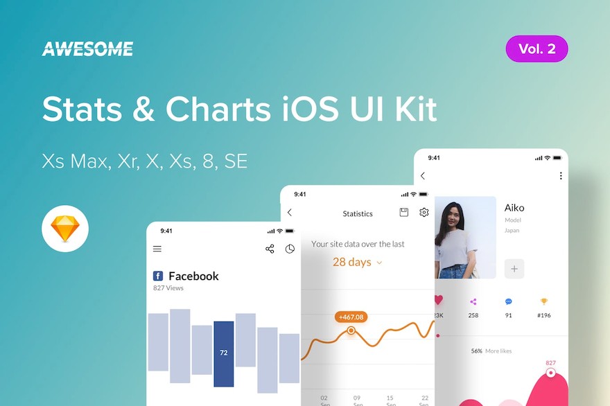 Awesome iOS UI Kit - Stats, Charts Vol. 2 (Sketch).jpg