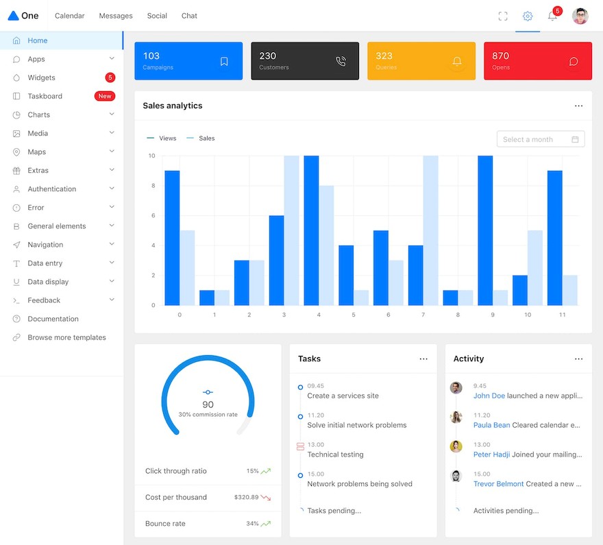 One - React Next.js & Ant Design Admin Template-4.jpg