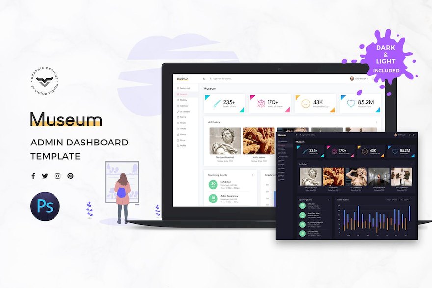 37000 Museum Admin Dashboard UI Kit.jpeg