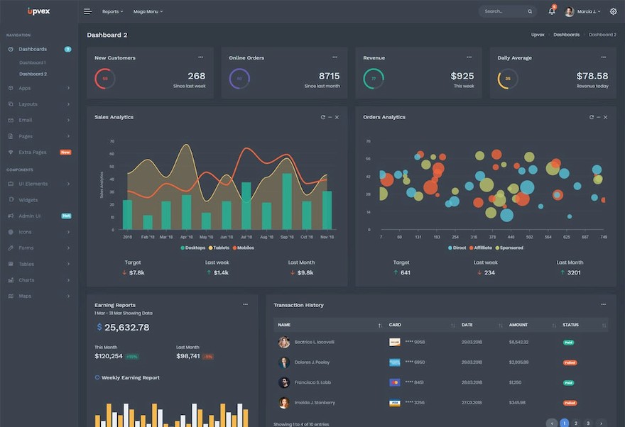 Upvex - Admin & Dashboard Template-6.jpg