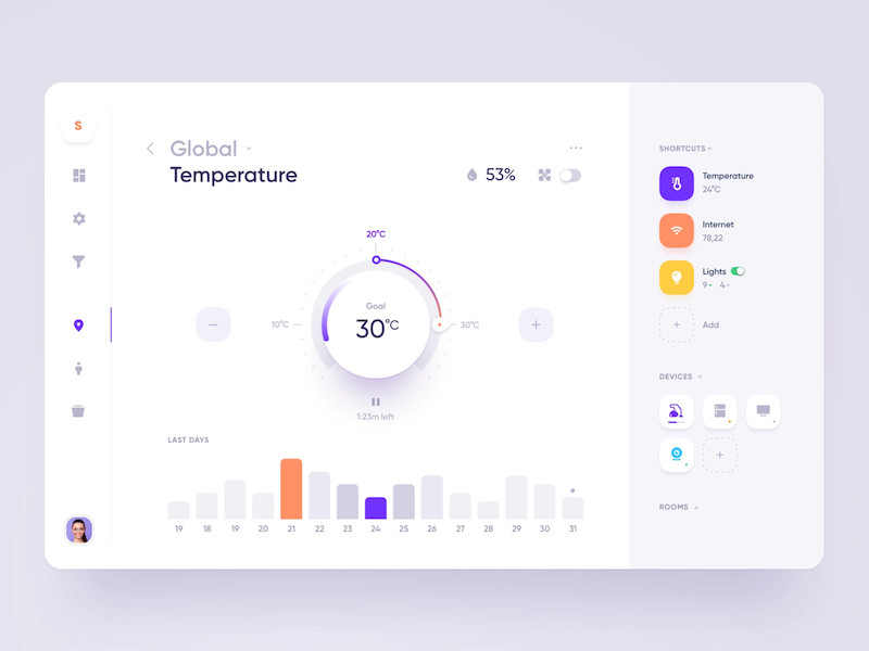 Dashboard UI Design 6.jpg