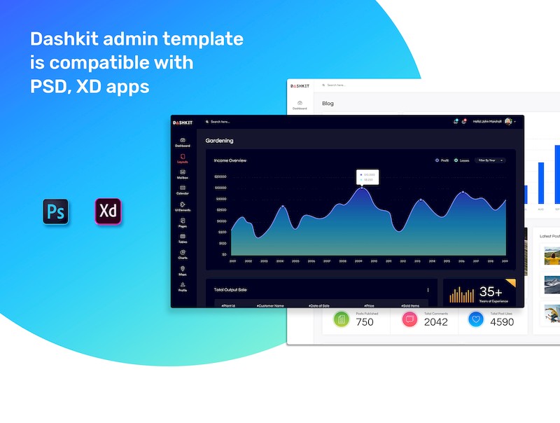 Dashkit - Admin Dashboard UI Kit-3.jpg