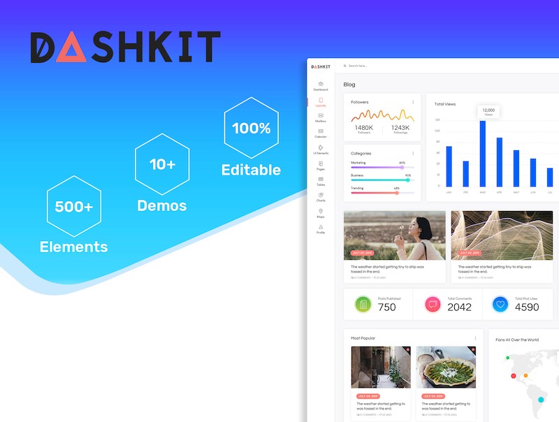 Dashkit - Admin Dashboard UI Kit-4.jpg