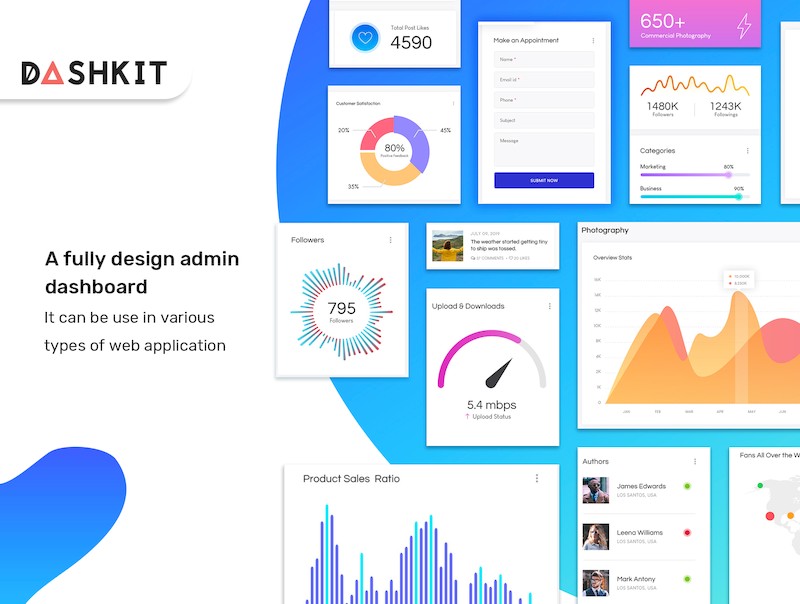 Dashkit - Admin Dashboard UI Kit-5.jpg