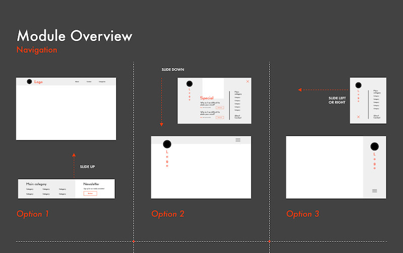 Bauhaus Inspired UI kit for Adobe XD 4.jpg