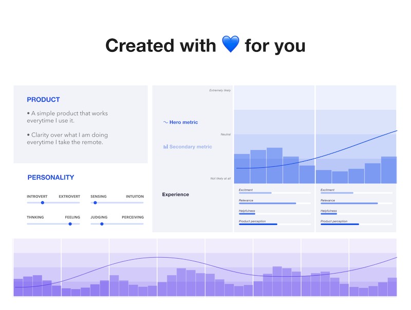 Personas & Customer Experience creator-4.jpg