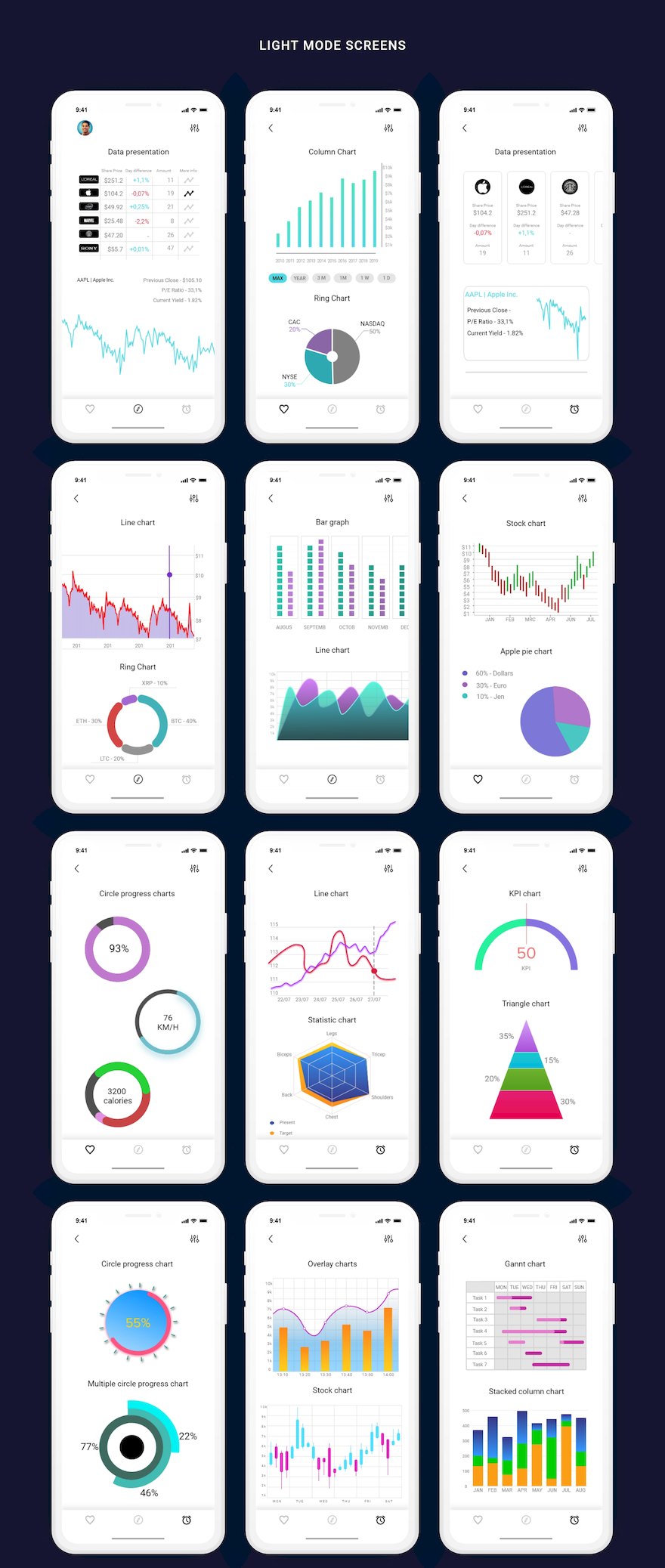 app页面设计统计图片