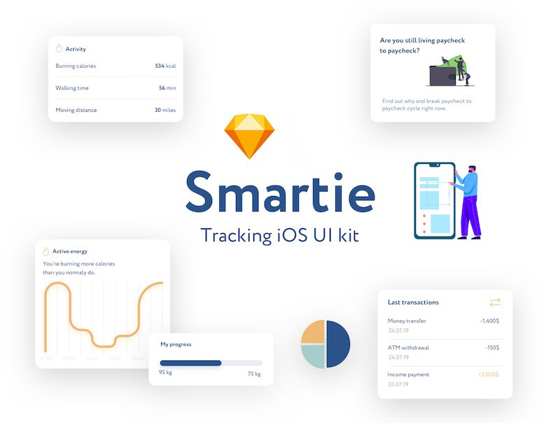 Smartie UI Kit-1.jpg