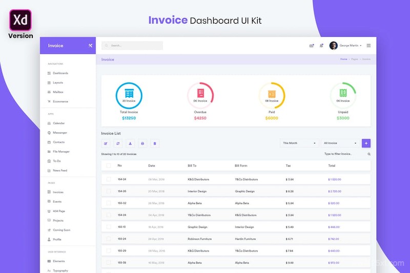 Invoice Widgets Dashboard UI Kit (XD)-1.jpg